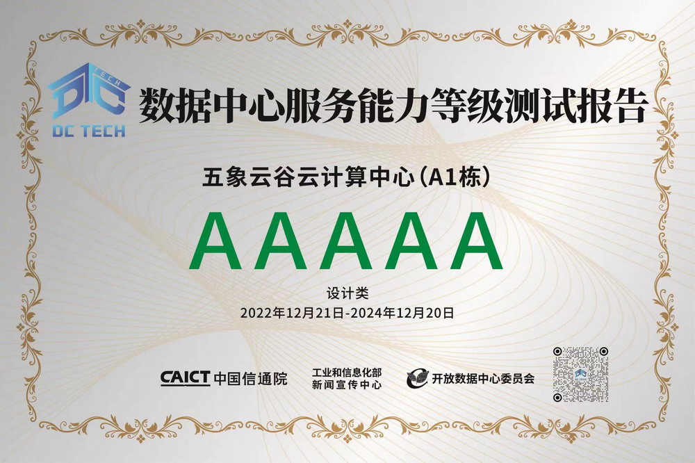 AAAAA-Level Data Center Service Capability